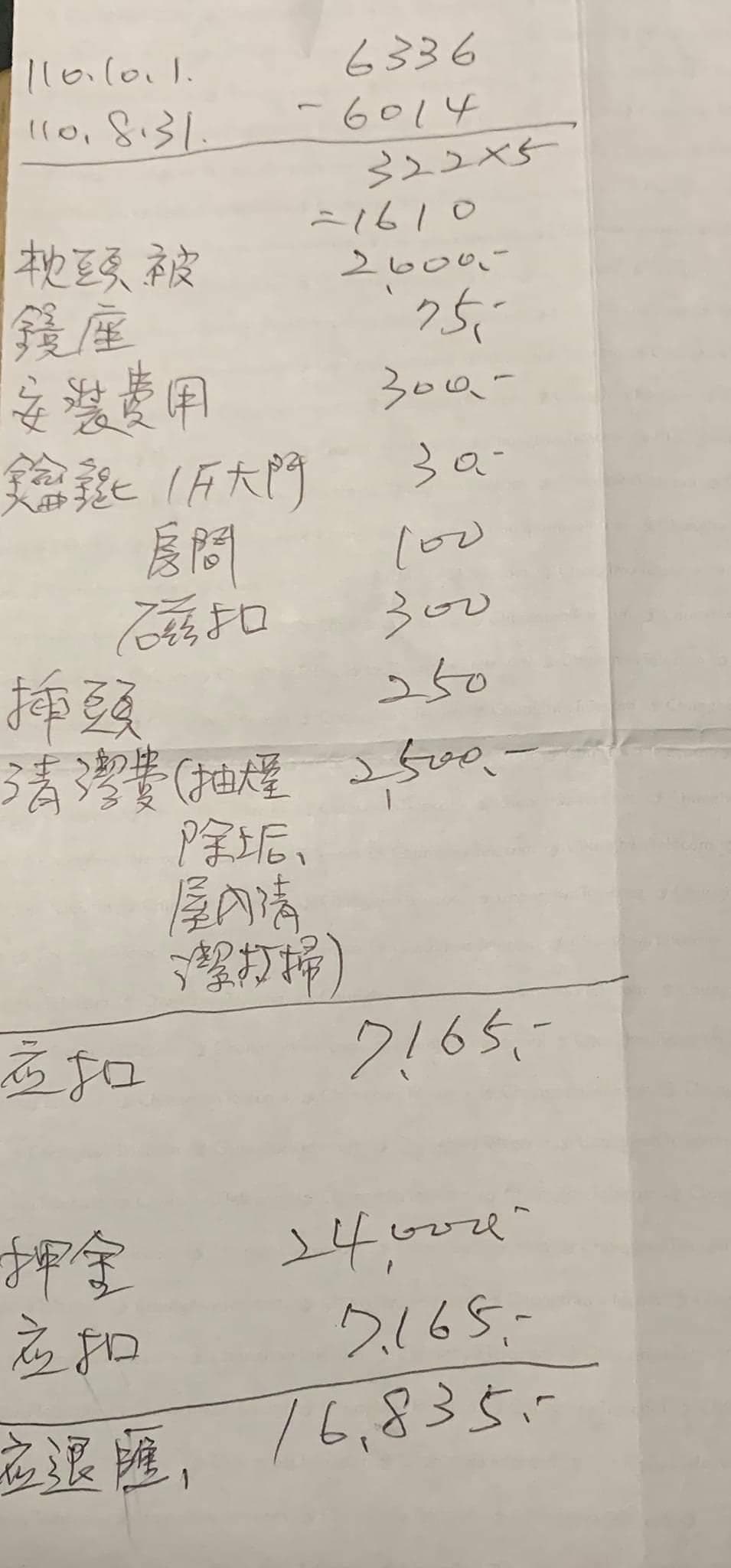 網友曬出房東給他的扣押金明細,內容讓他相當傻眼。(翻攝自爆料公社)
