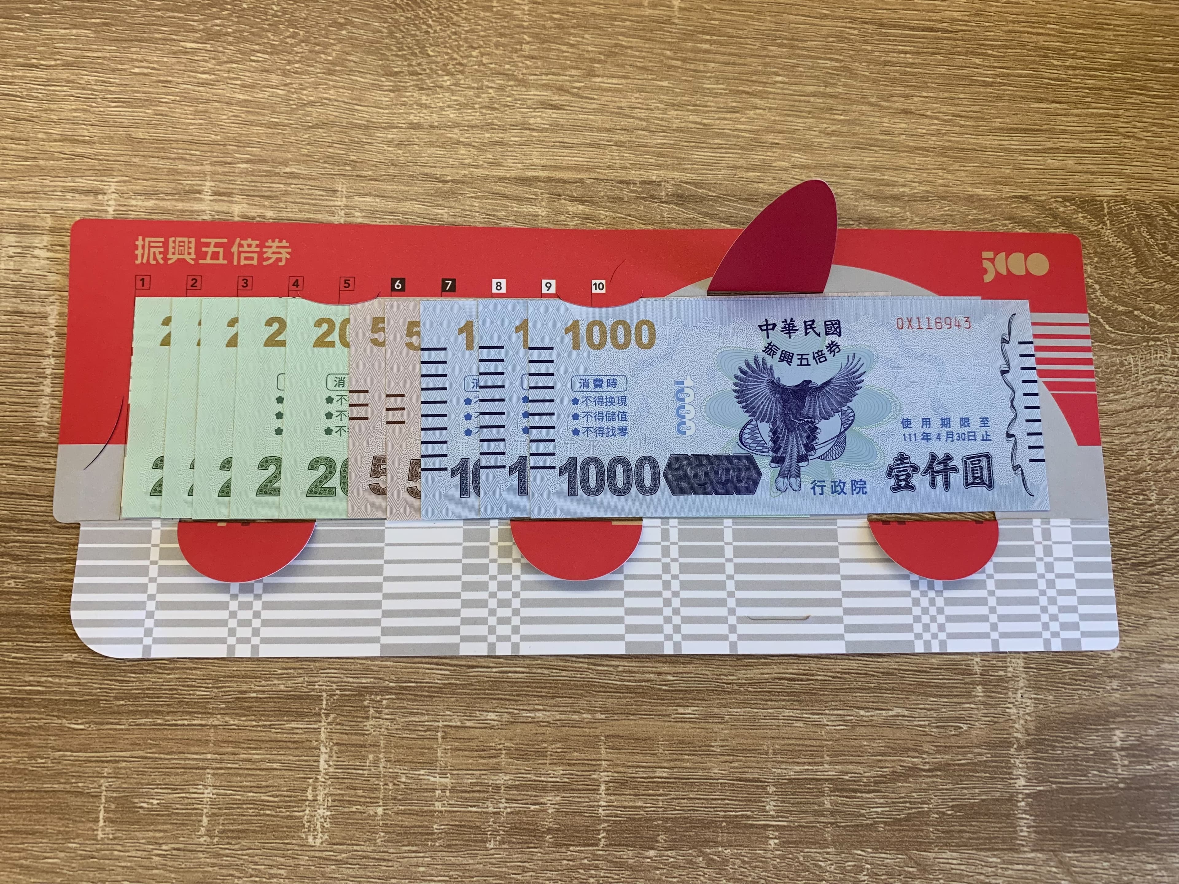 五倍券官網指出，紙本五倍券汙損後，若是可以辨識仍可使用。