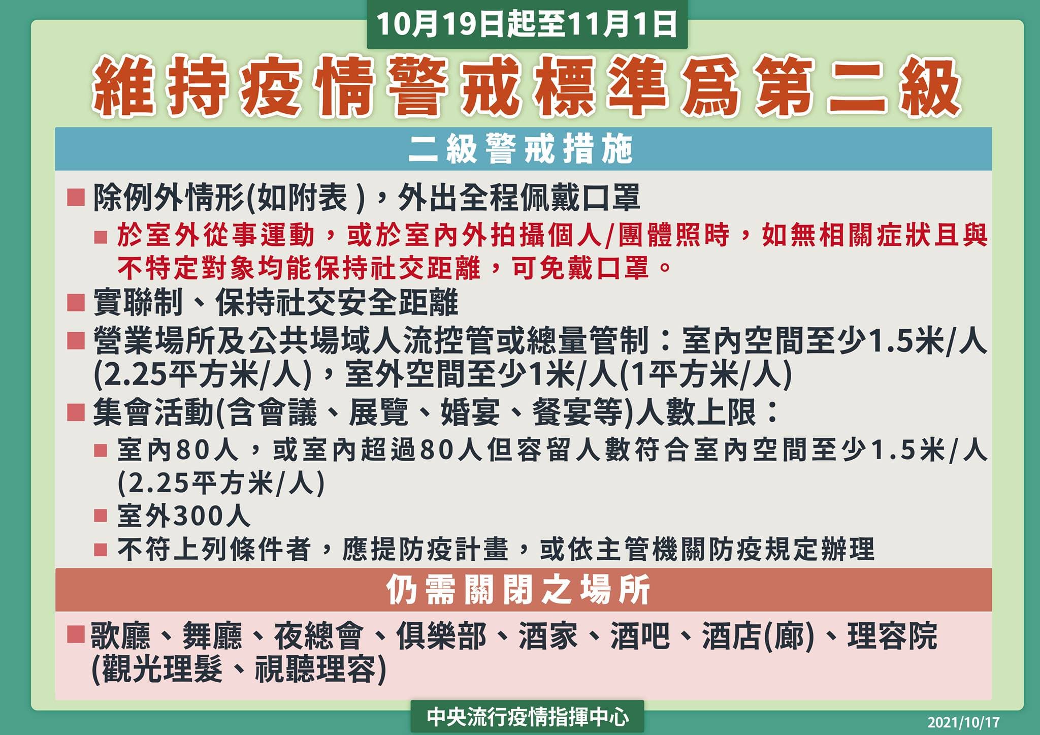 指揮中心再次宣布延長二級警戒。(指揮中心提供)