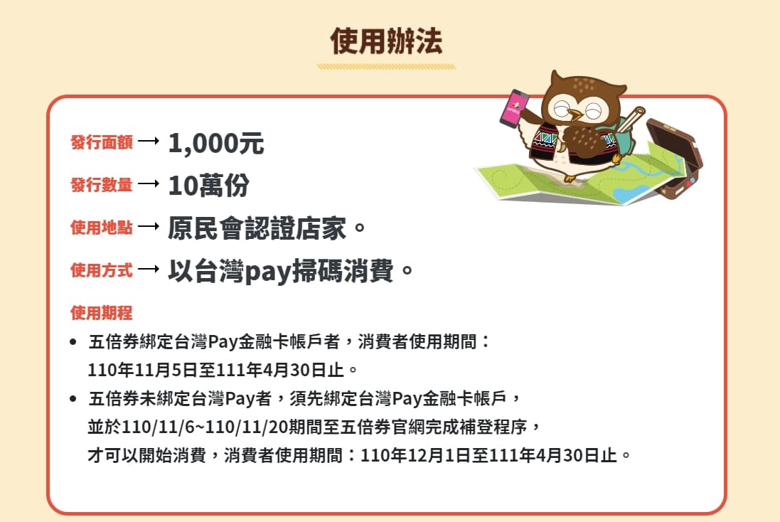 i原券使用上有條件限制,民眾須綁訂台灣Pay金融卡才能領取使用。(翻攝自i原券網站)