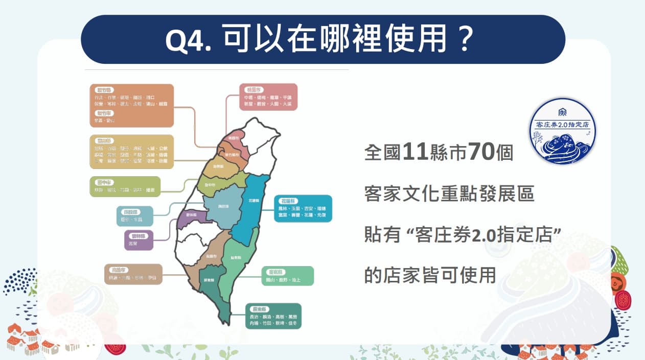 客委會說明可以在哪裡客庄券。(客委會提供)
