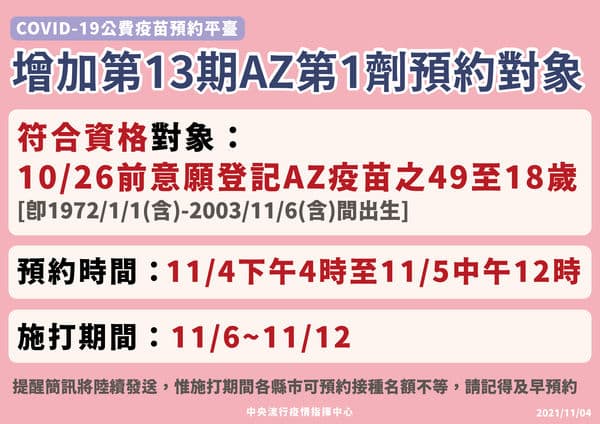 第13期公費疫苗預約加開對象。(指揮中心提供)