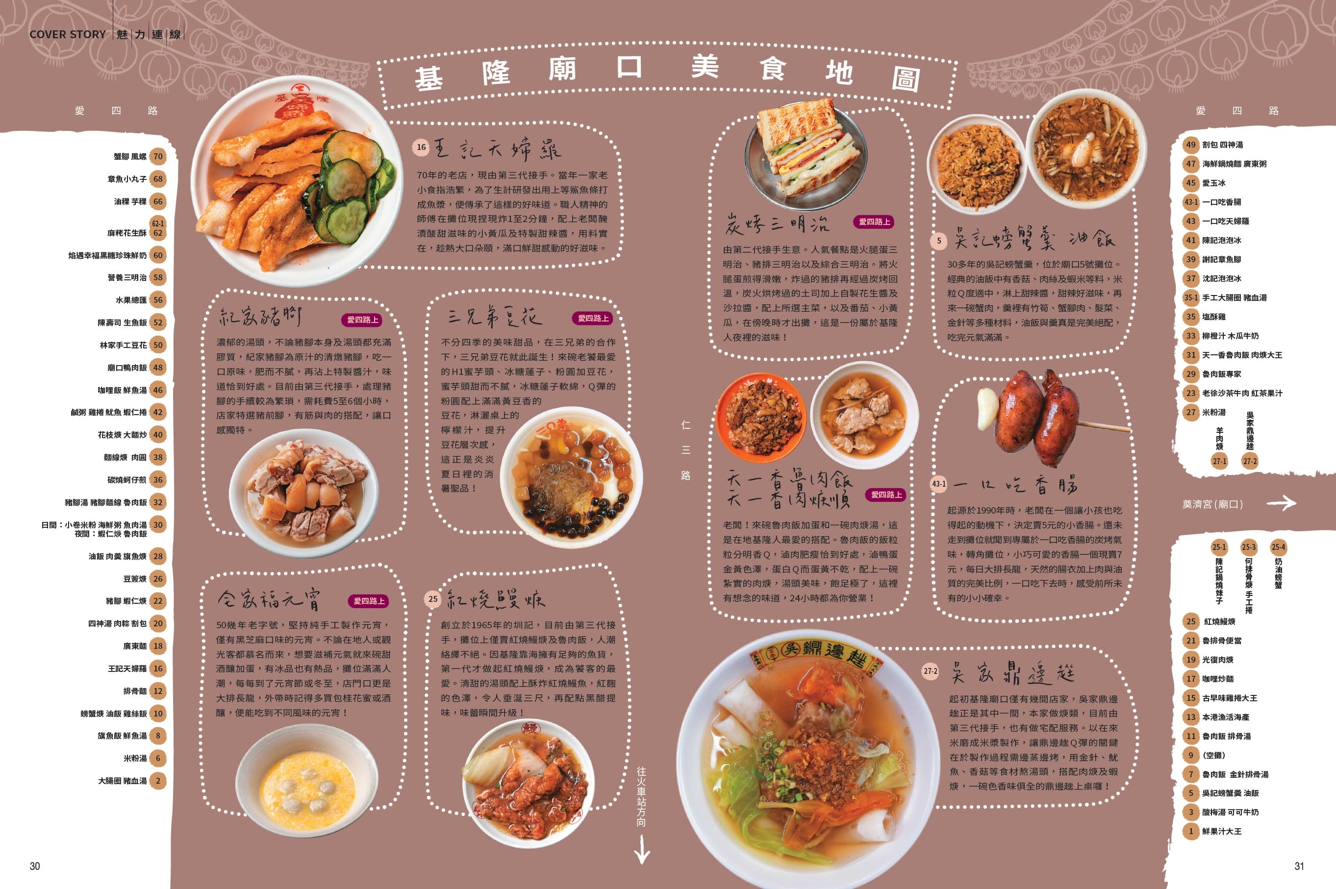 入選國際雜誌推薦世界20大市集的基隆廟口夜市。