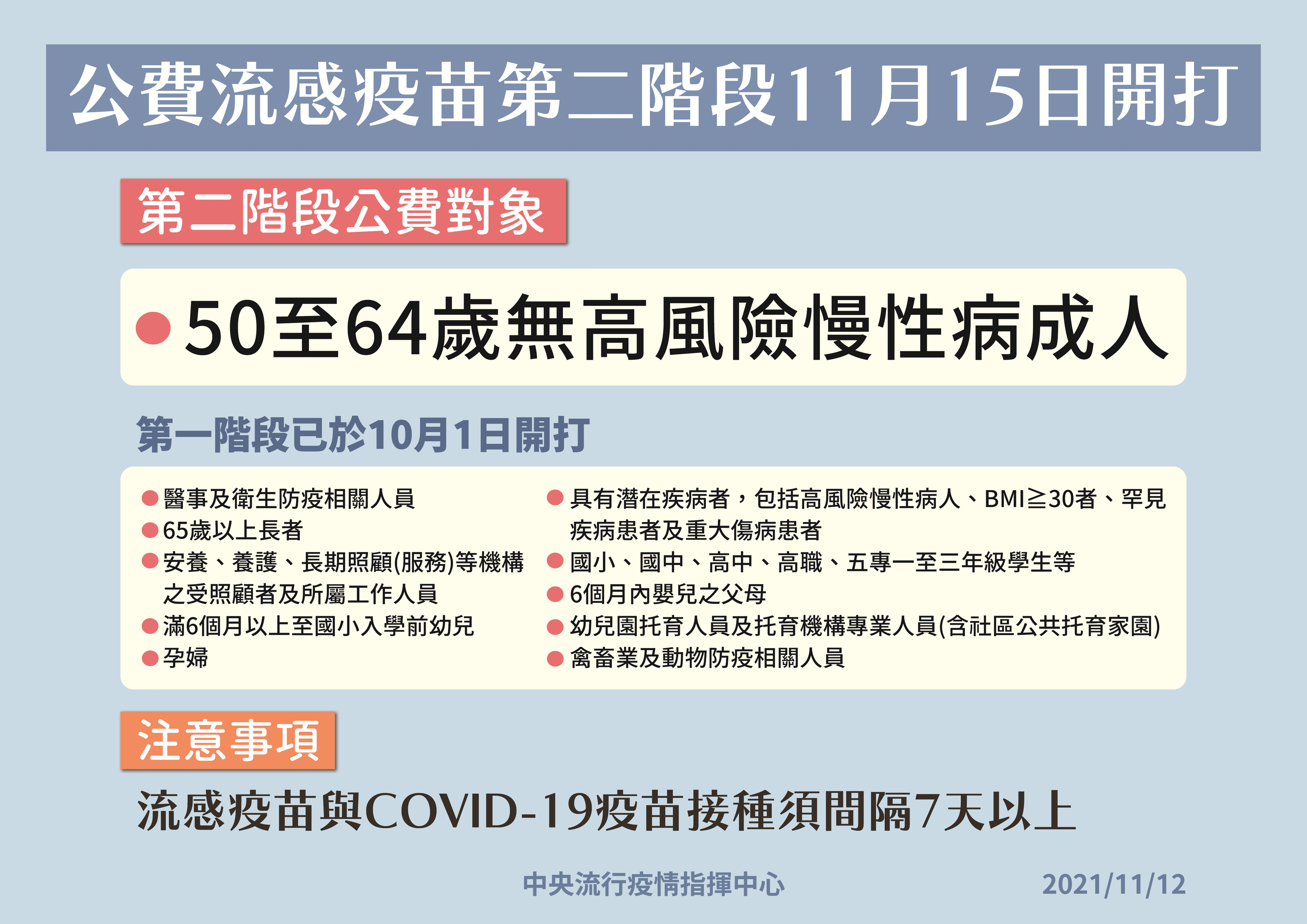 公費流感疫苗接種說明。（指揮中心提供）