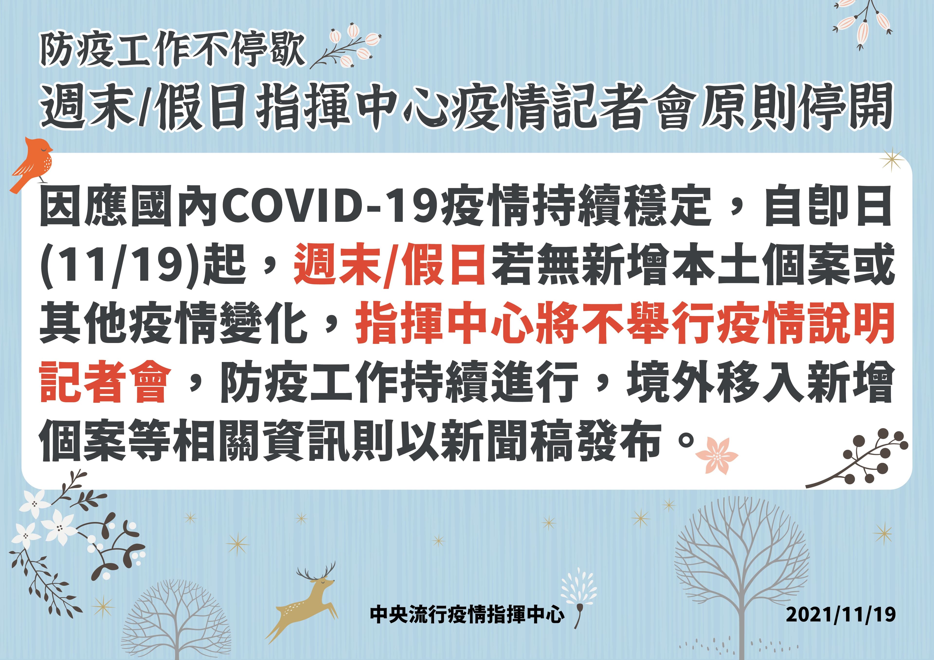 因應疫情趨緩,疫情記者會後之後假日及例假日將停開。(指揮中心提供)
