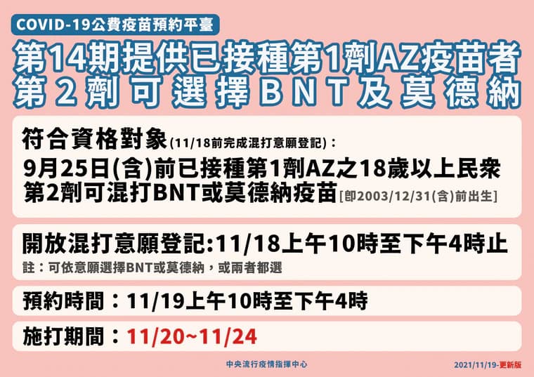 指揮中心開放混打預約時間延長至24日。(指揮中心提供)