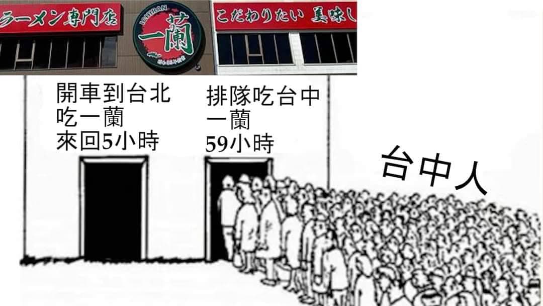 李來希分享一張網路哏圖,內容是諷刺台中人排隊吃台中一蘭花了59小時,如果是開車到台北吃一蘭來回只要5小時,而且用餐還不用排隊。(翻攝李來希臉書)