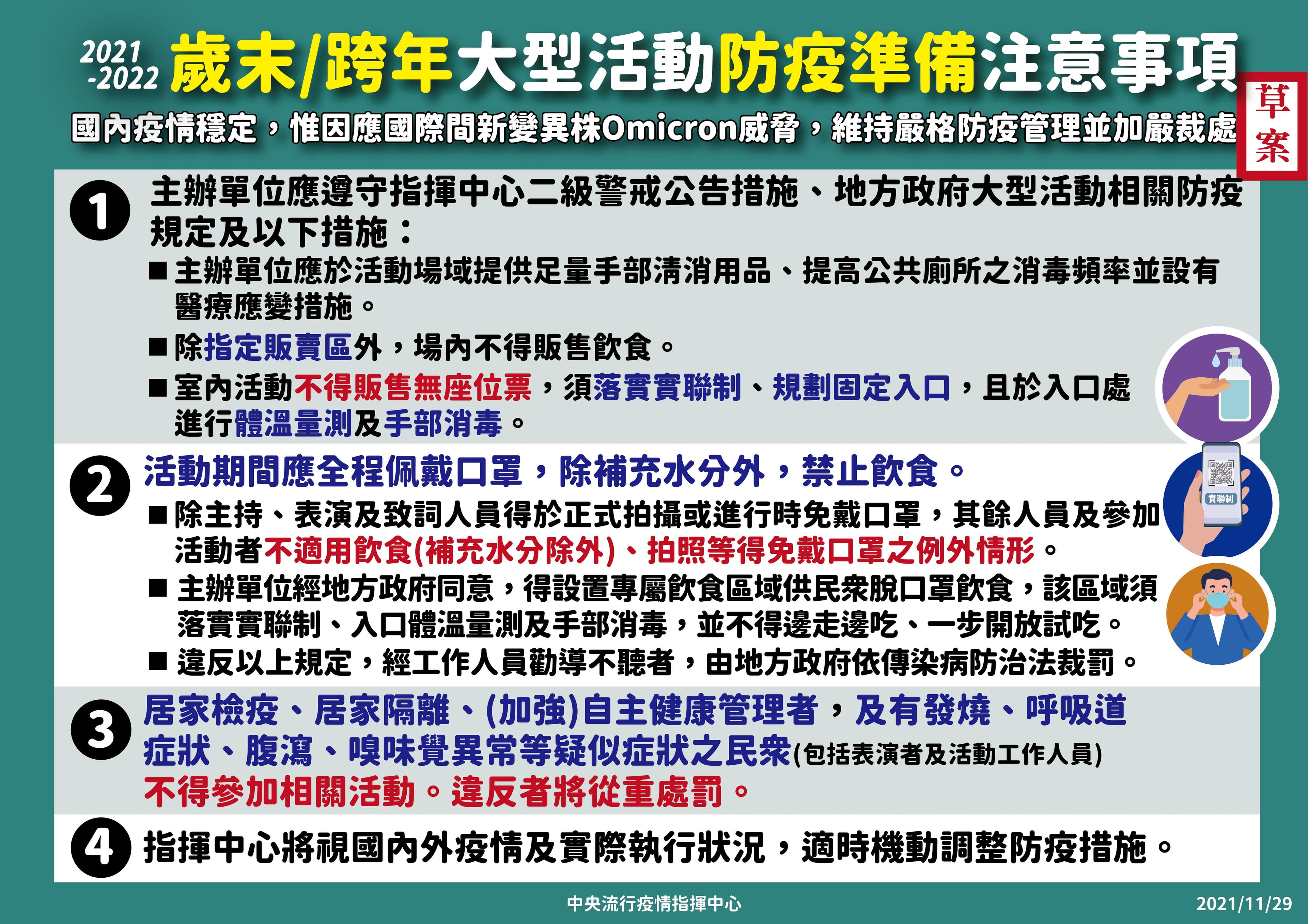 指揮中心公布跨年大型活動防疫規定。(指揮中心提供)