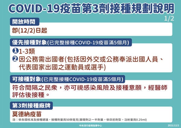 第3劑疫苗優先接種對象。（指揮中心提供）