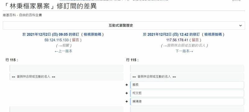 維基百科上「林秉樞家暴案」的內容遭到修改,新增曾與林合照或互動的名人館長、柯文哲、賴清德。(翻攝自維基百科)