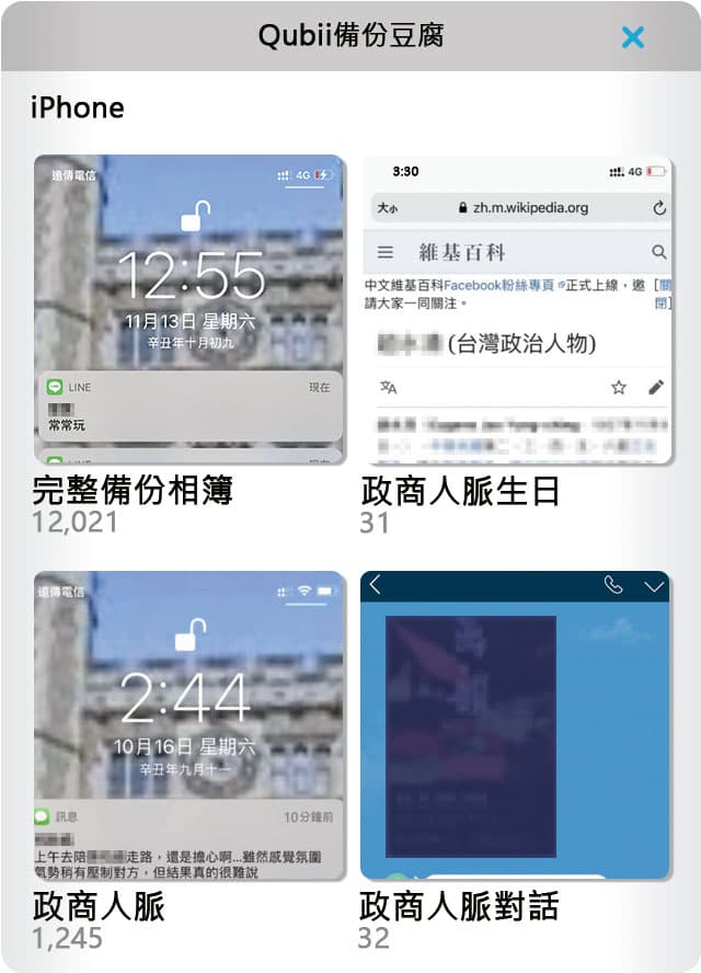 →林秉樞將與政商人士的對話截圖或合照存入備份豆腐,再依「政商人脈」「人脈對話」等檔案匣分門別類整理。(示意圖)