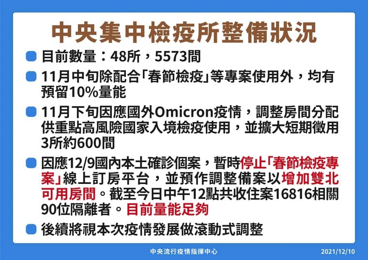指揮中心說明集中檢疫所的整備狀況。(指揮中心提供)