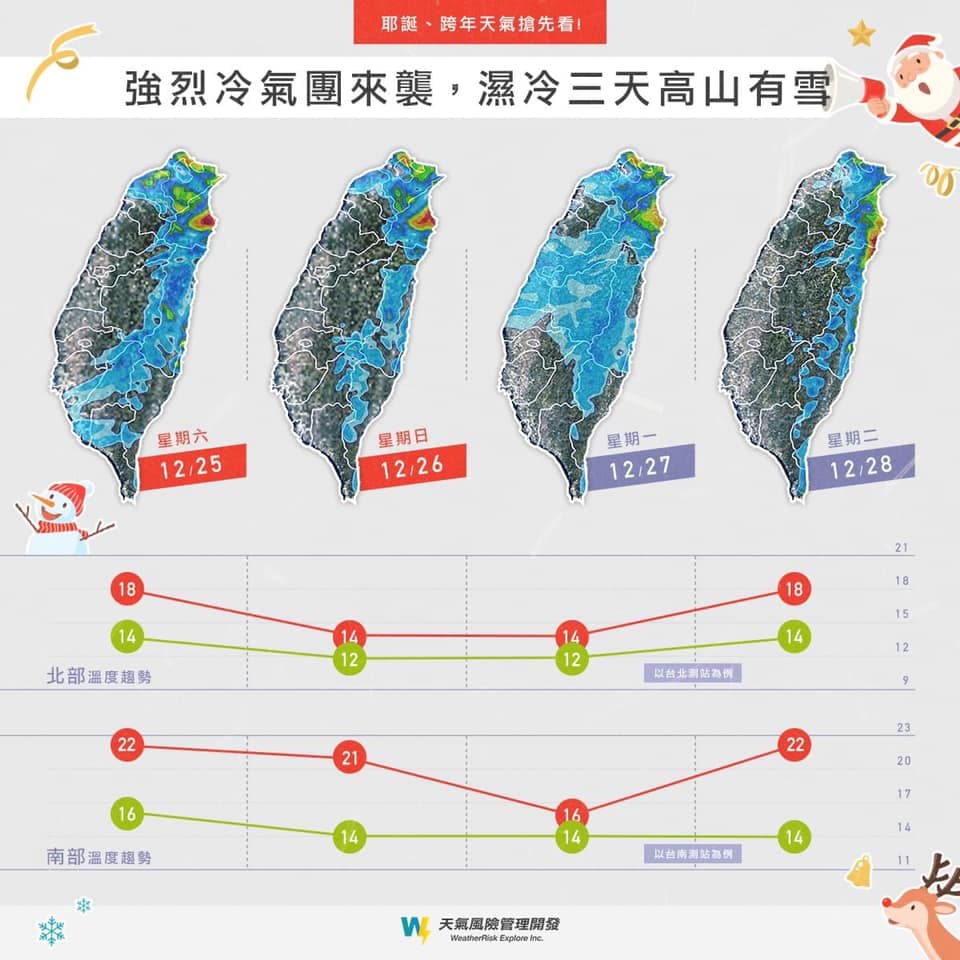 彭啟明以圖示說明天氣狀況。（翻攝自氣象達人彭啟明臉書）