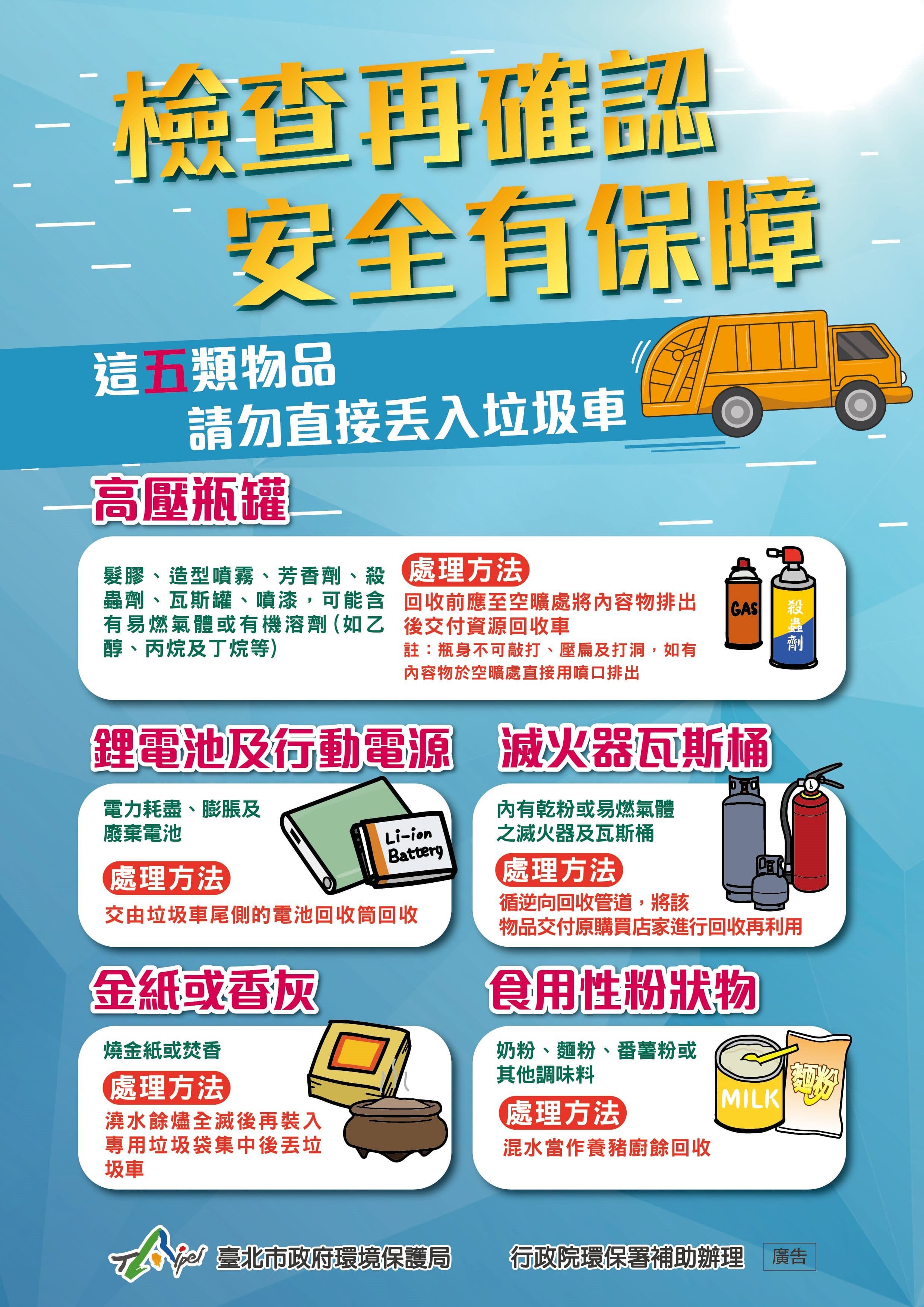 民眾平時容易錯誤分類的五大類物品，切勿直接丟入垃圾車中。（北市府提供）