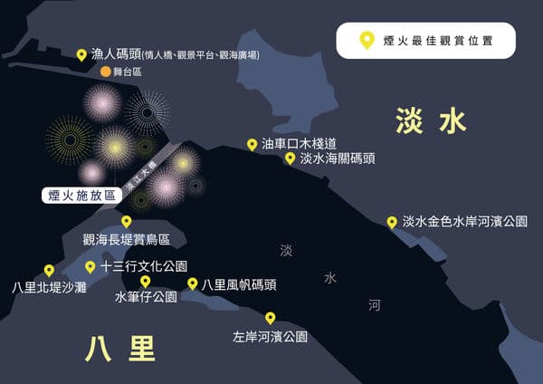 新北主打「全台最早跨年煙火」,將在31日晚間8點22分施放。(新北市高灘處提供)