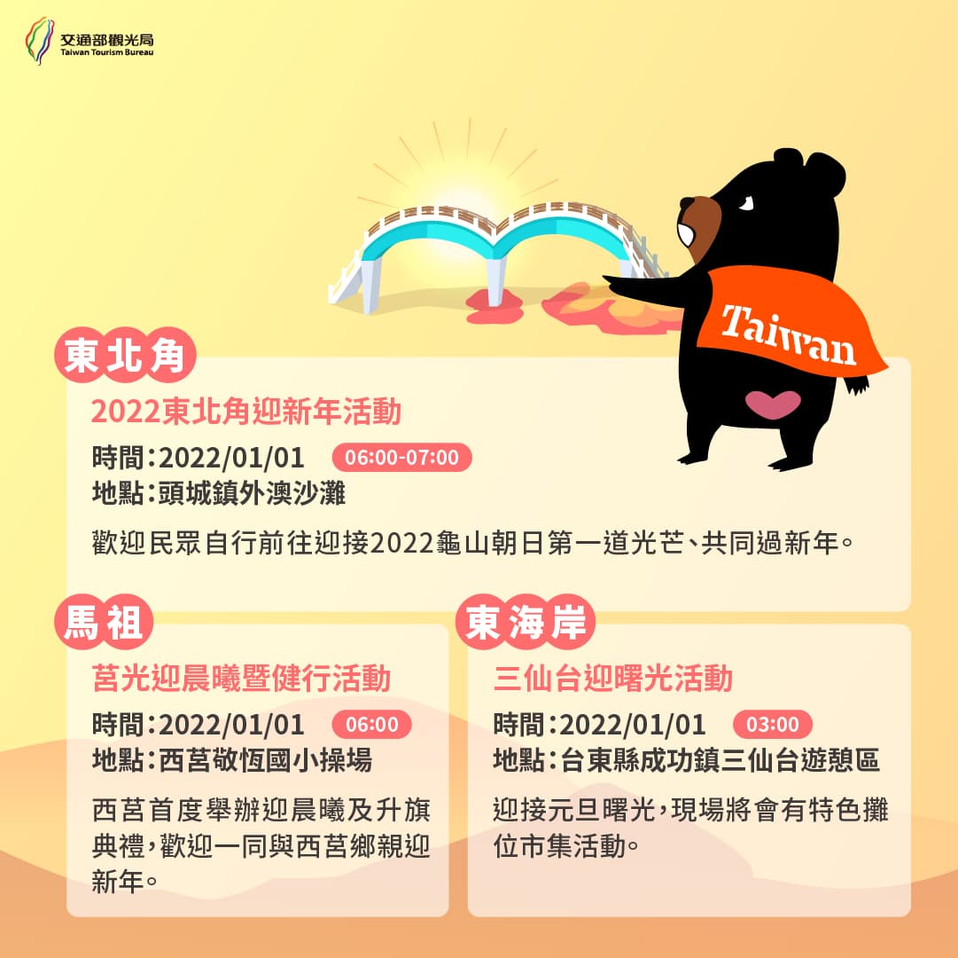 觀光局說明北部、東部與離島的跨年、元旦好去處。(觀光局提供)