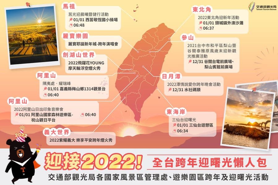 觀光局公布全台跨年迎曙光十大好去處。(觀光局提供)