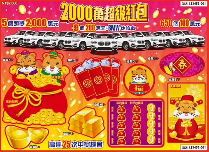 今年「2,000萬超級紅包」頭獎有5個，較去年多。（翻攝自台彩官網）