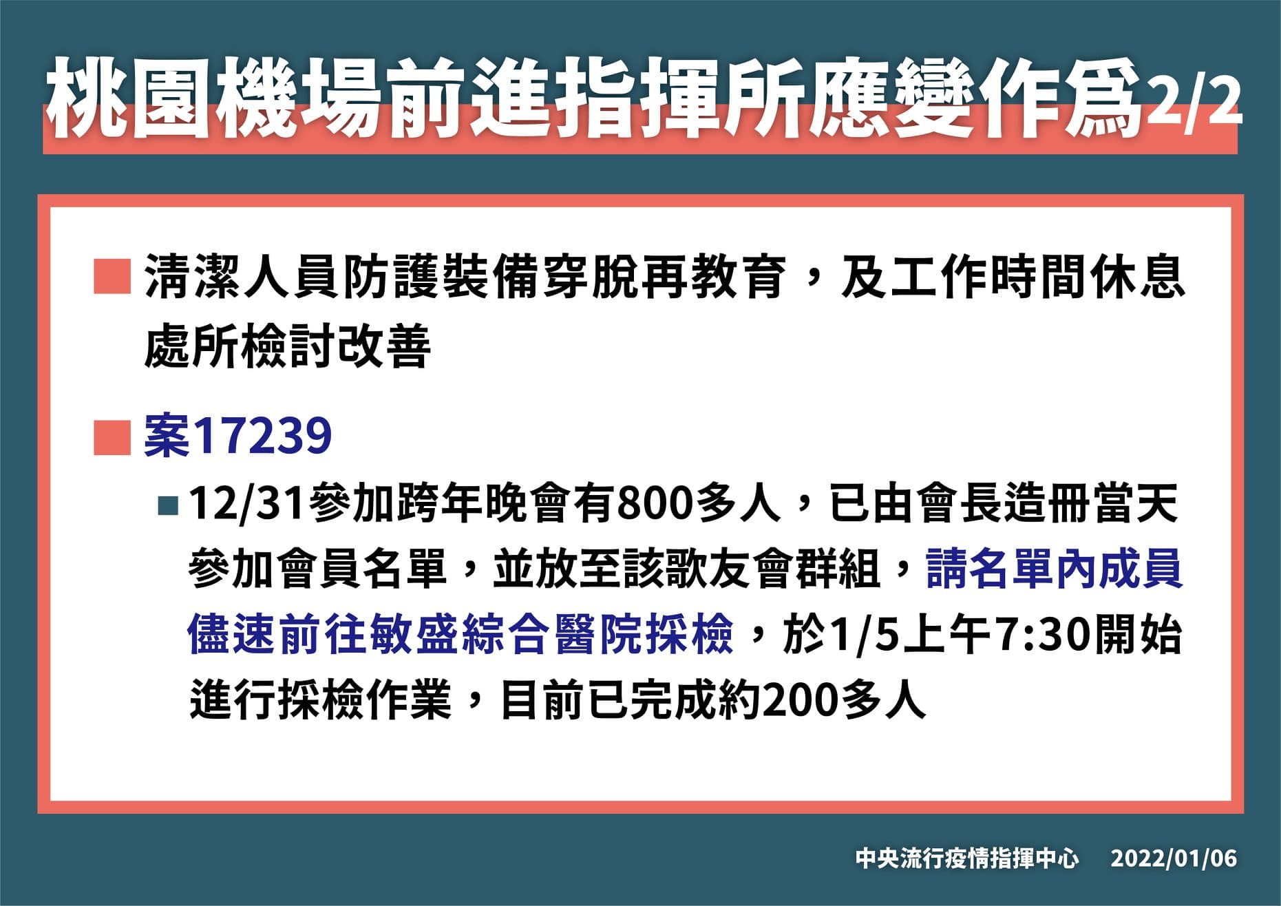 針對桃機群聚案,指揮中心公布前進指揮所應變作為。(指揮中心提供)
