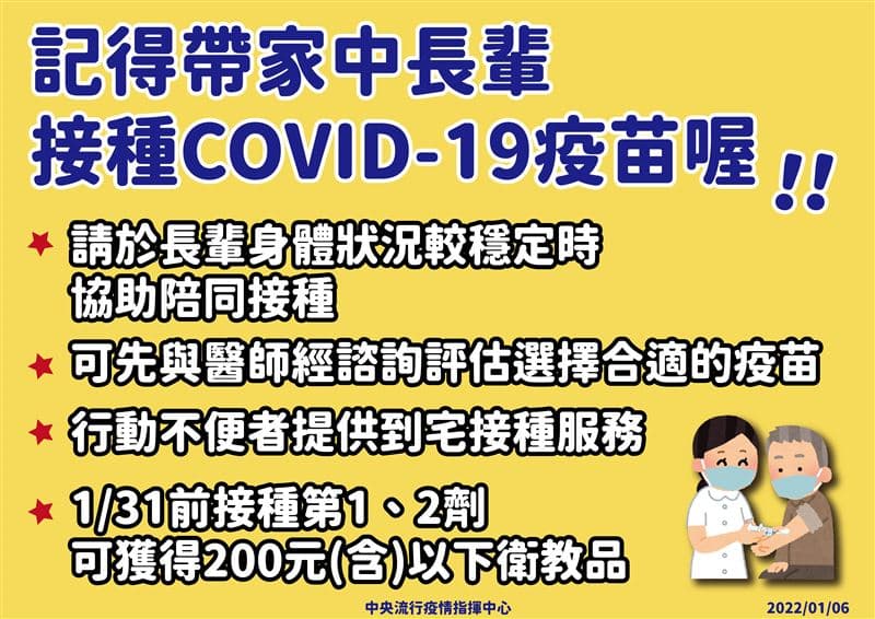 莊人祥呼籲,長者及其他 COVID-19感染後容易產生嚴重併發症之族群,儘速完成疫苗基礎劑接種。(指揮中心提供)