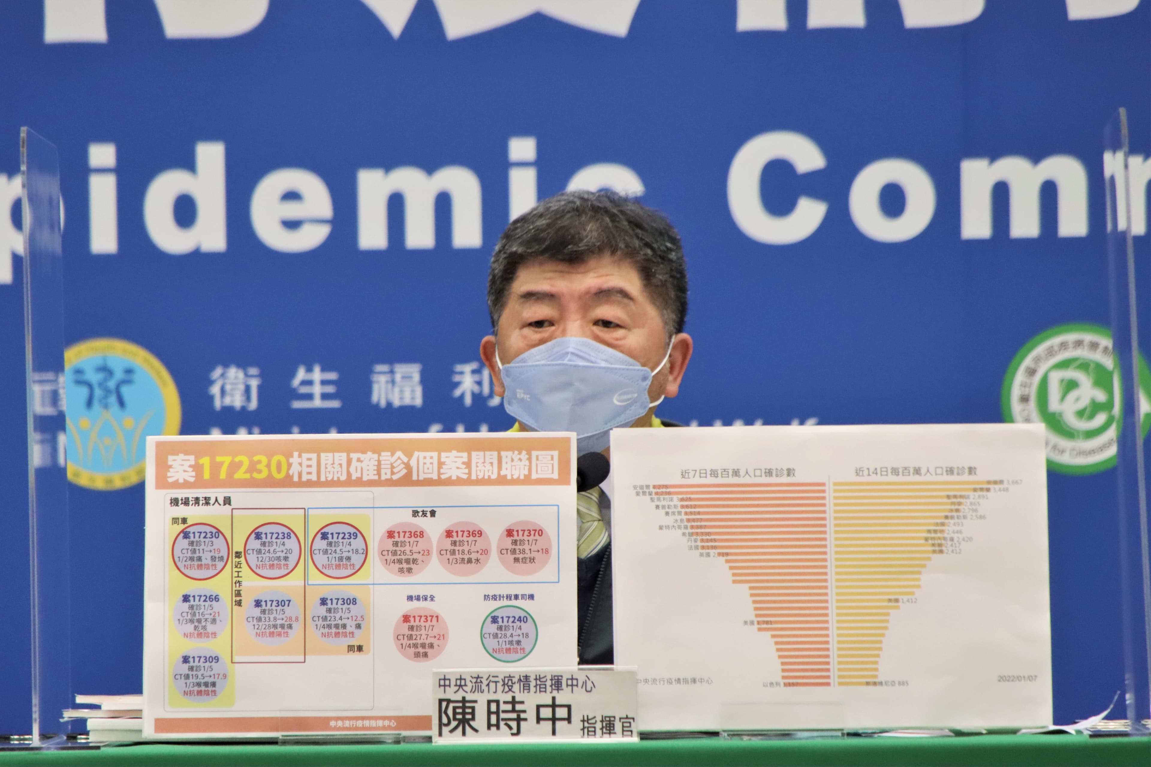 指揮中心指揮官陳時中被問及學測補課一事,強調這涉及專業問題不應詢問他。(指揮中心提供)