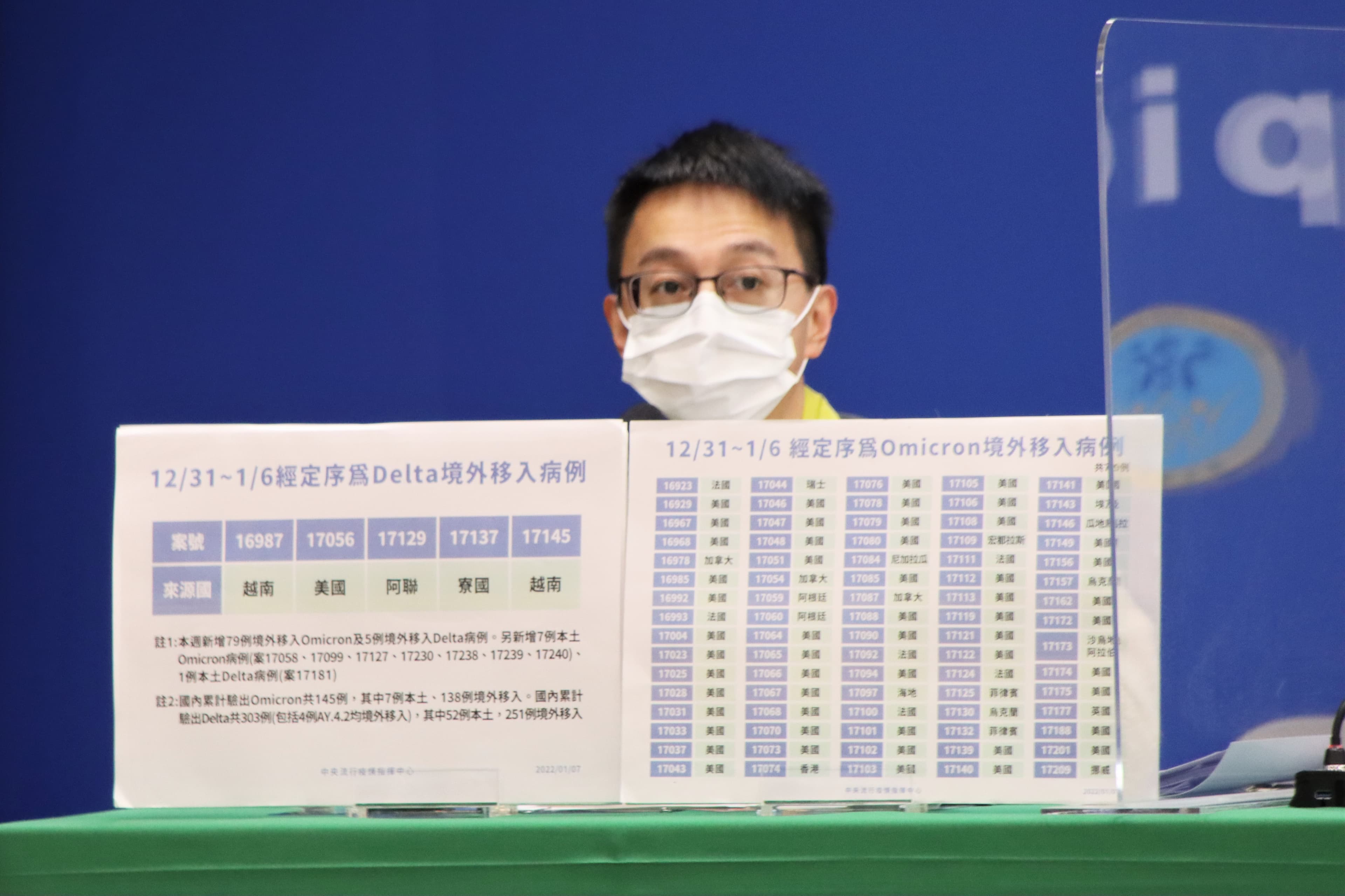 羅一鈞說明境外移入基因定序狀況。(指揮中心提供)