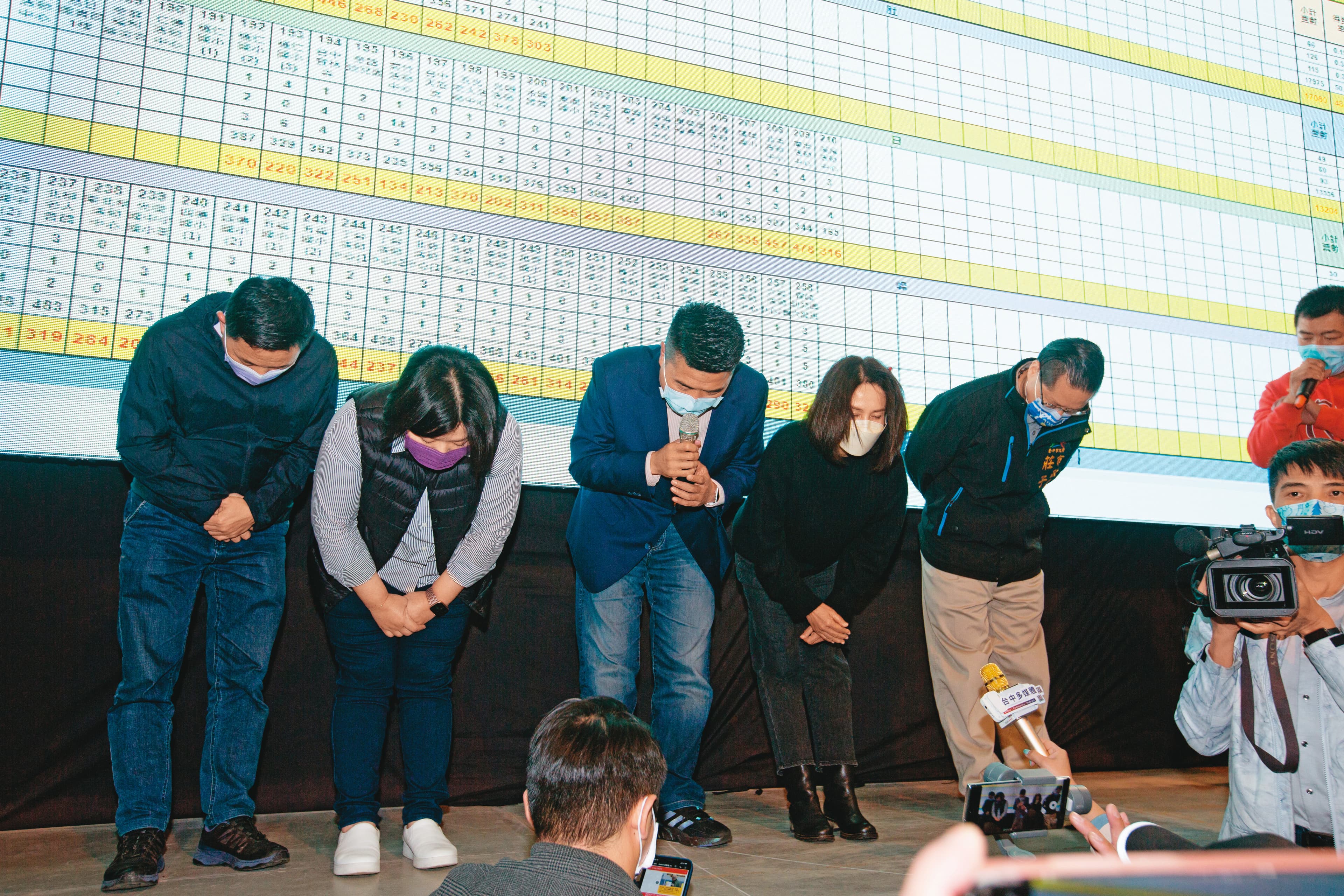 中二立委補選結果出爐,顏寬恒9日晚間親自出面承認敗選,反觀朱立倫卻神隱,引發黨內反彈。