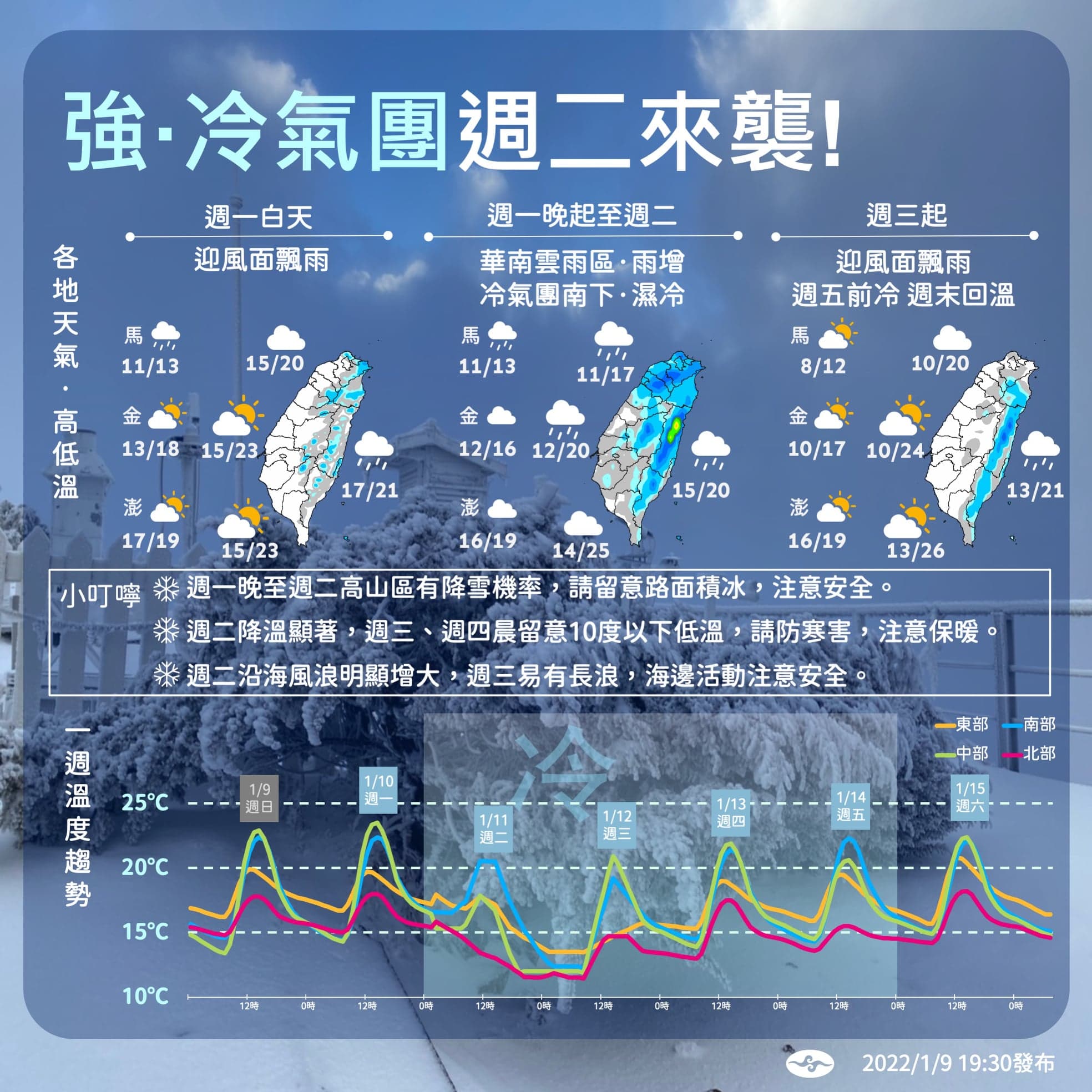 中央氣象局公布一週天氣變化。(中央氣象局提供)