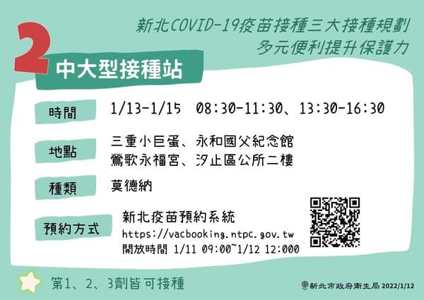 新北市提供多種方法讓民眾施打疫苗。(新北市府提供)