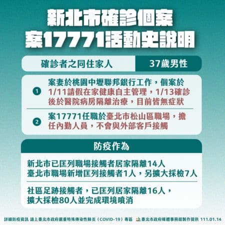 北市府說明，住在新北、在台北工作的確診個案相關防疫作為。（台北市政府提供）