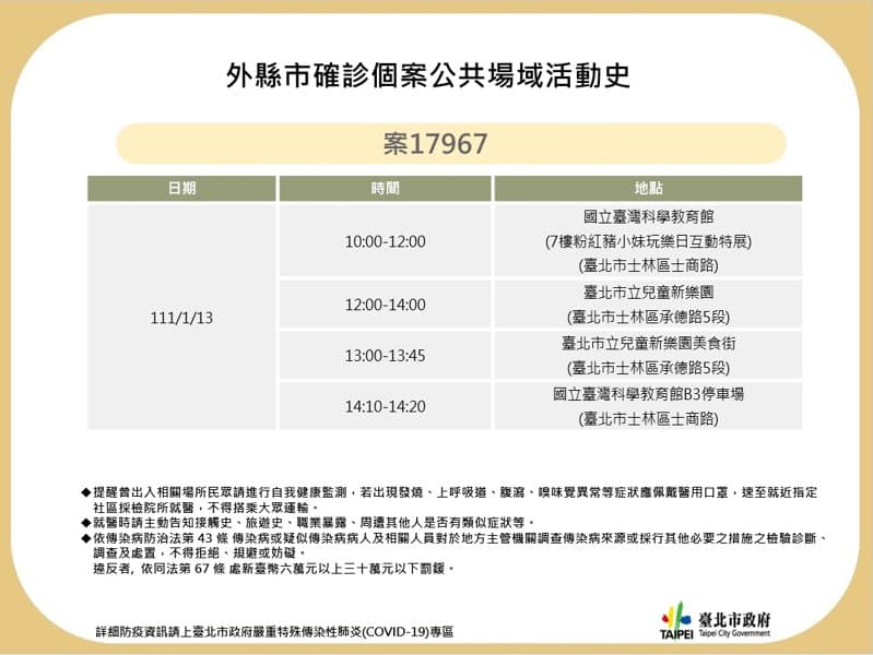 案17967足跡。(取自台北市政府網站)