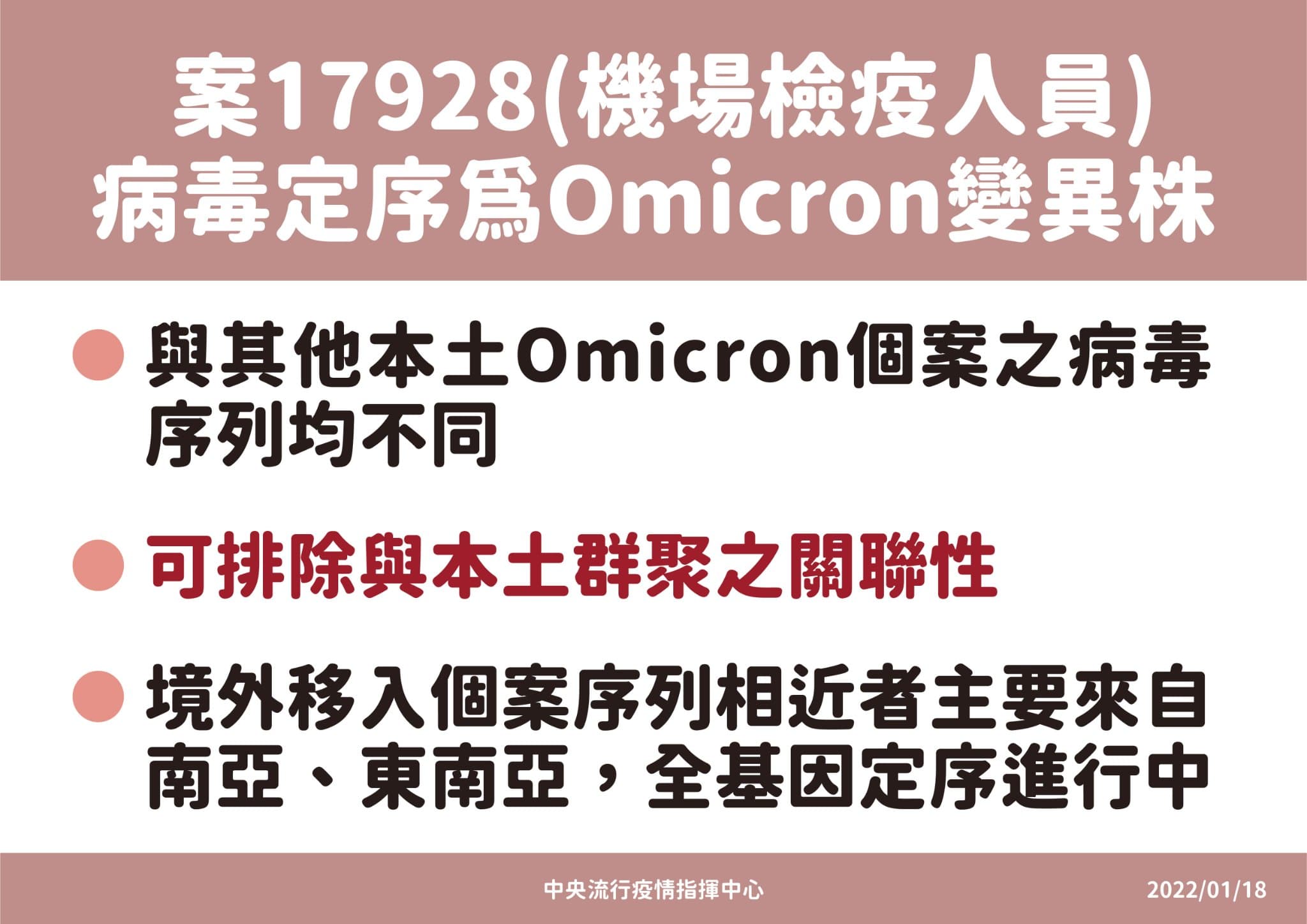 指揮中心排除案17928與本土群聚之關聯性。(指揮中心提供)