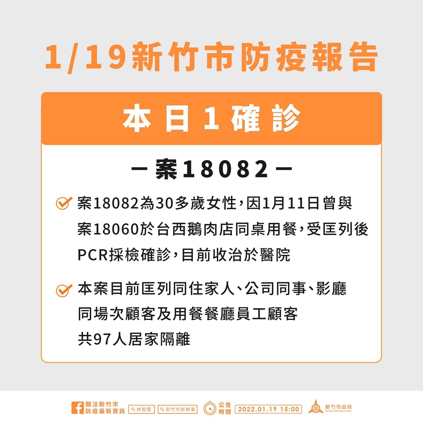 新竹市今日新增一名本土案例。(新竹市府提供)