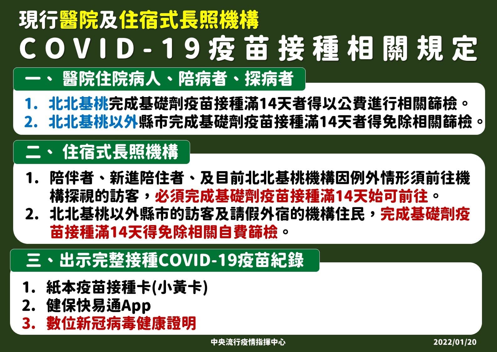 不只八大場所,指揮中心指出,醫院及長照機構亦須要疫苗接種相關證明。(指揮中心提供)