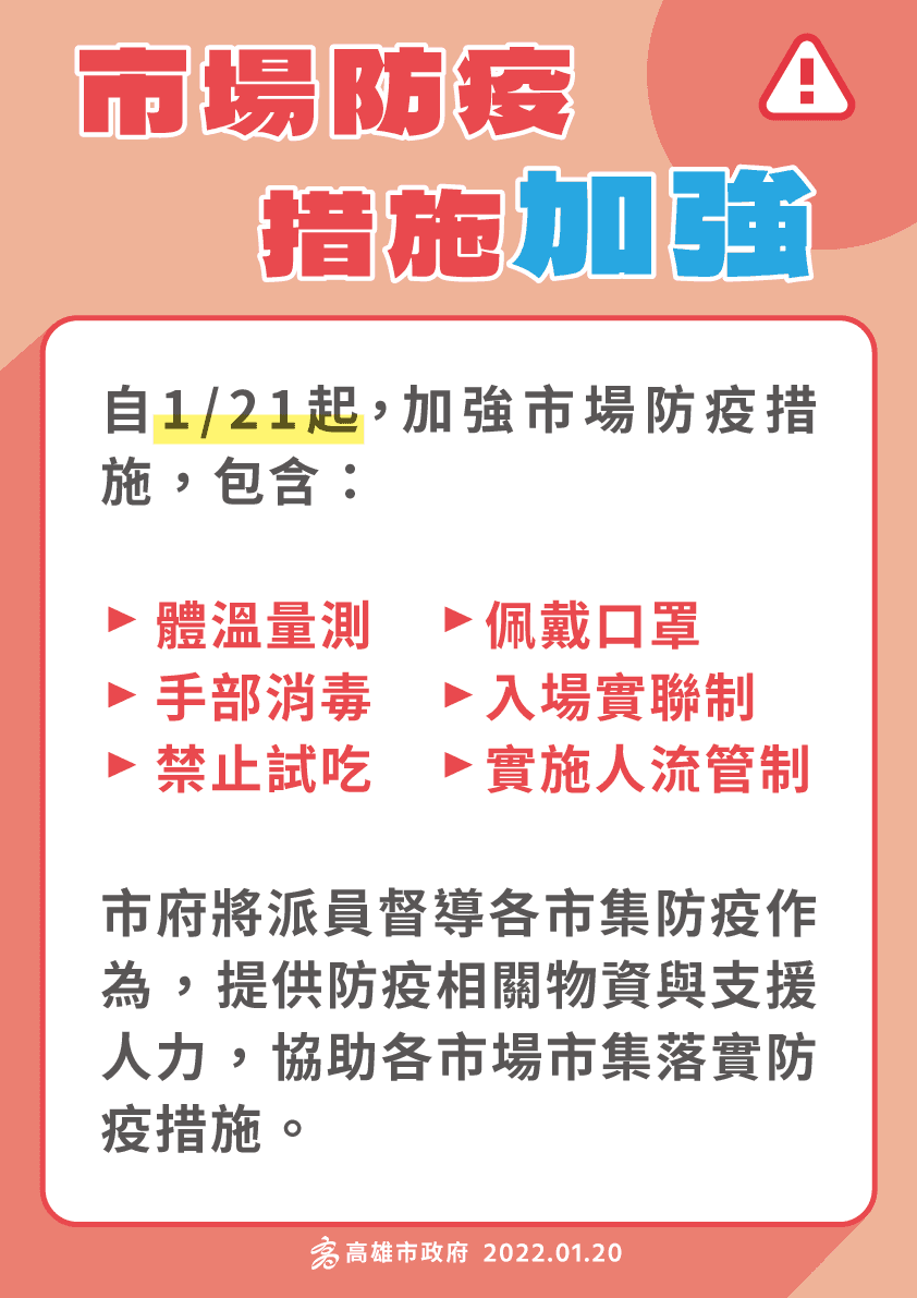 高雄市也將針對市場加強防疫措施。(高雄市衛生局提供)