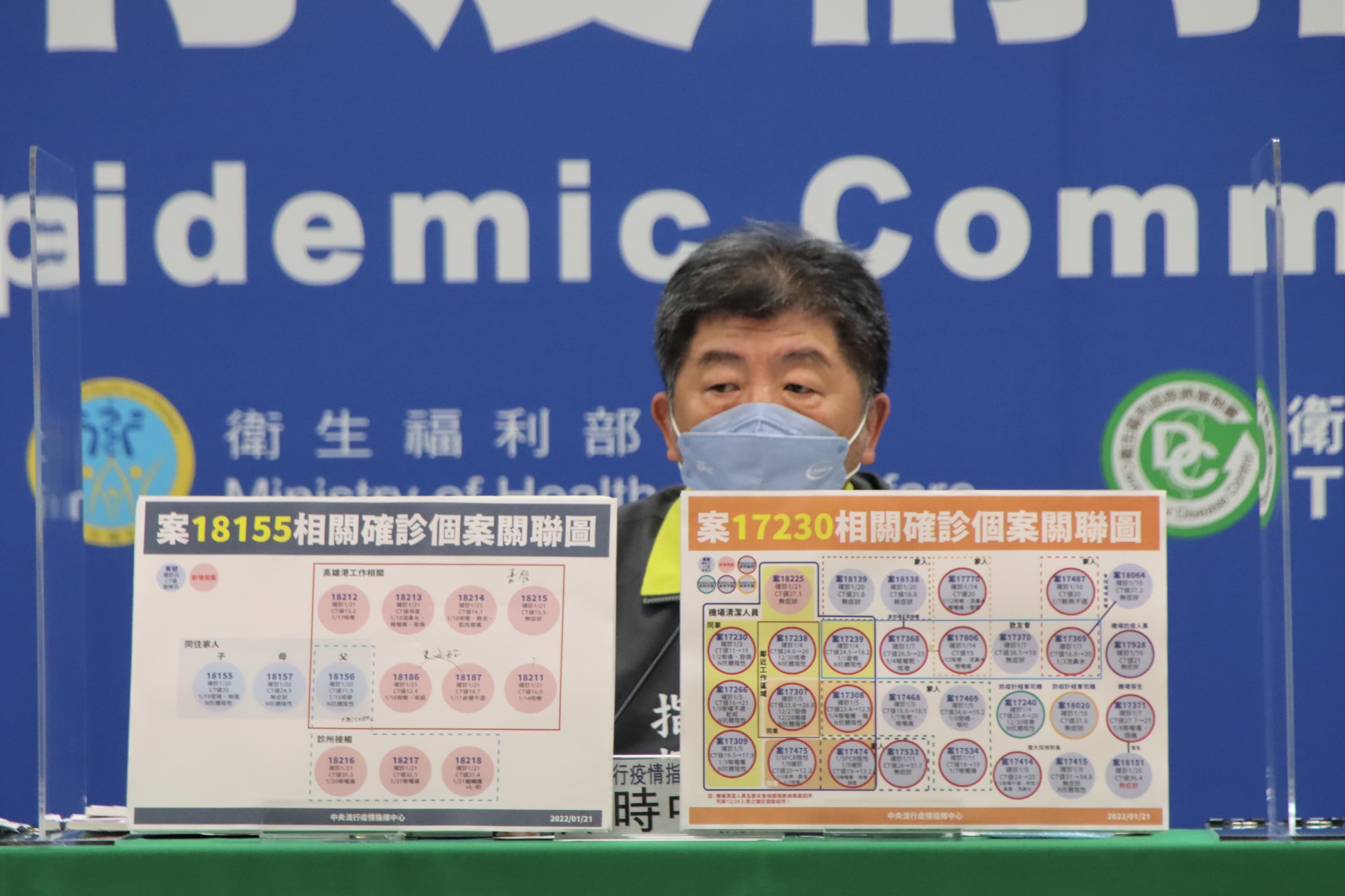 陳時中表示,新竹一家四口及亞東醫院護理師的感染源頭都已找出。(指揮中心提供)