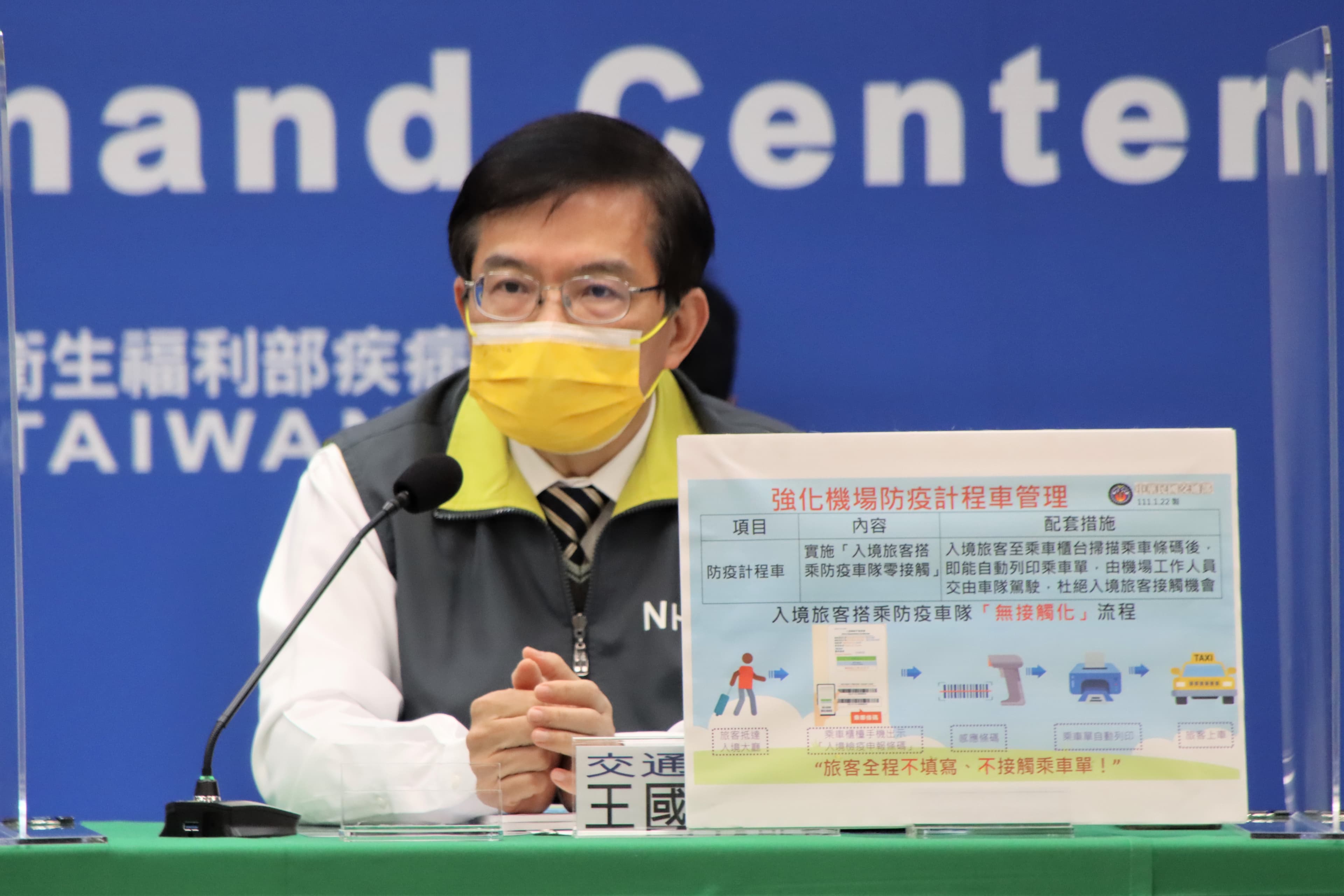 自23日起禁止民眾在高鐵、台鐵、公路客運、船舶(固定餐飲區域除外)、航空國內線航班等運具內飲食。(指揮中心提供)