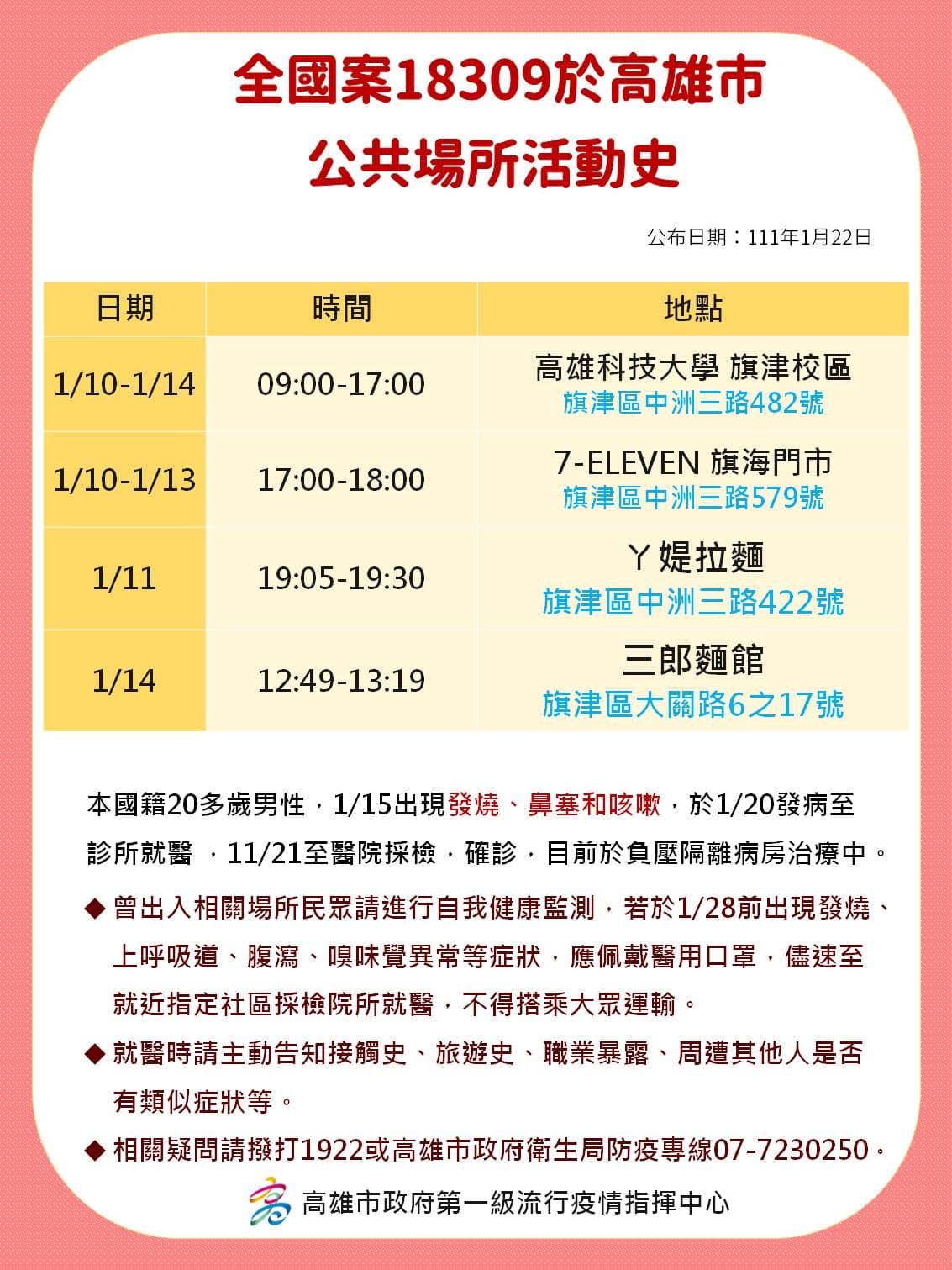 高雄市政府公布案18309足跡。（高雄市政府提供）