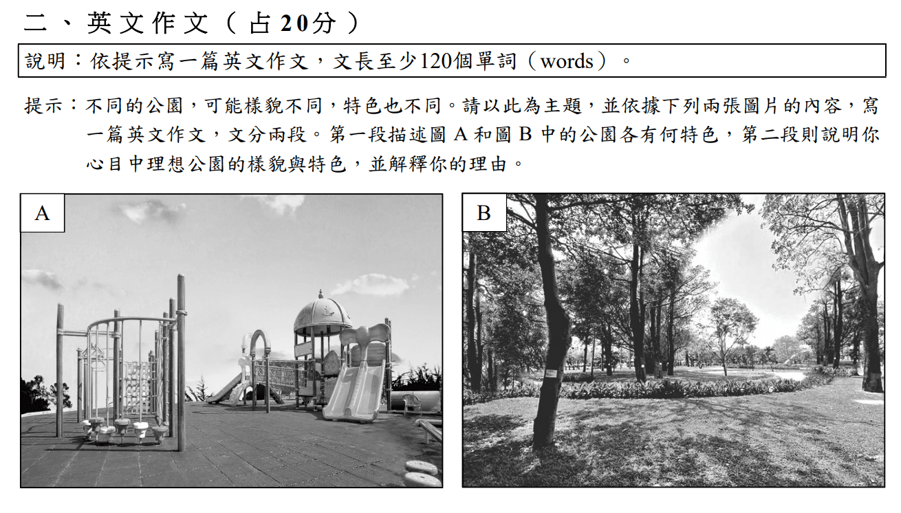 英文作文題目要考生敘述公園特色與理想之公園,考驗考生創意。(翻攝自大考中心官網)
