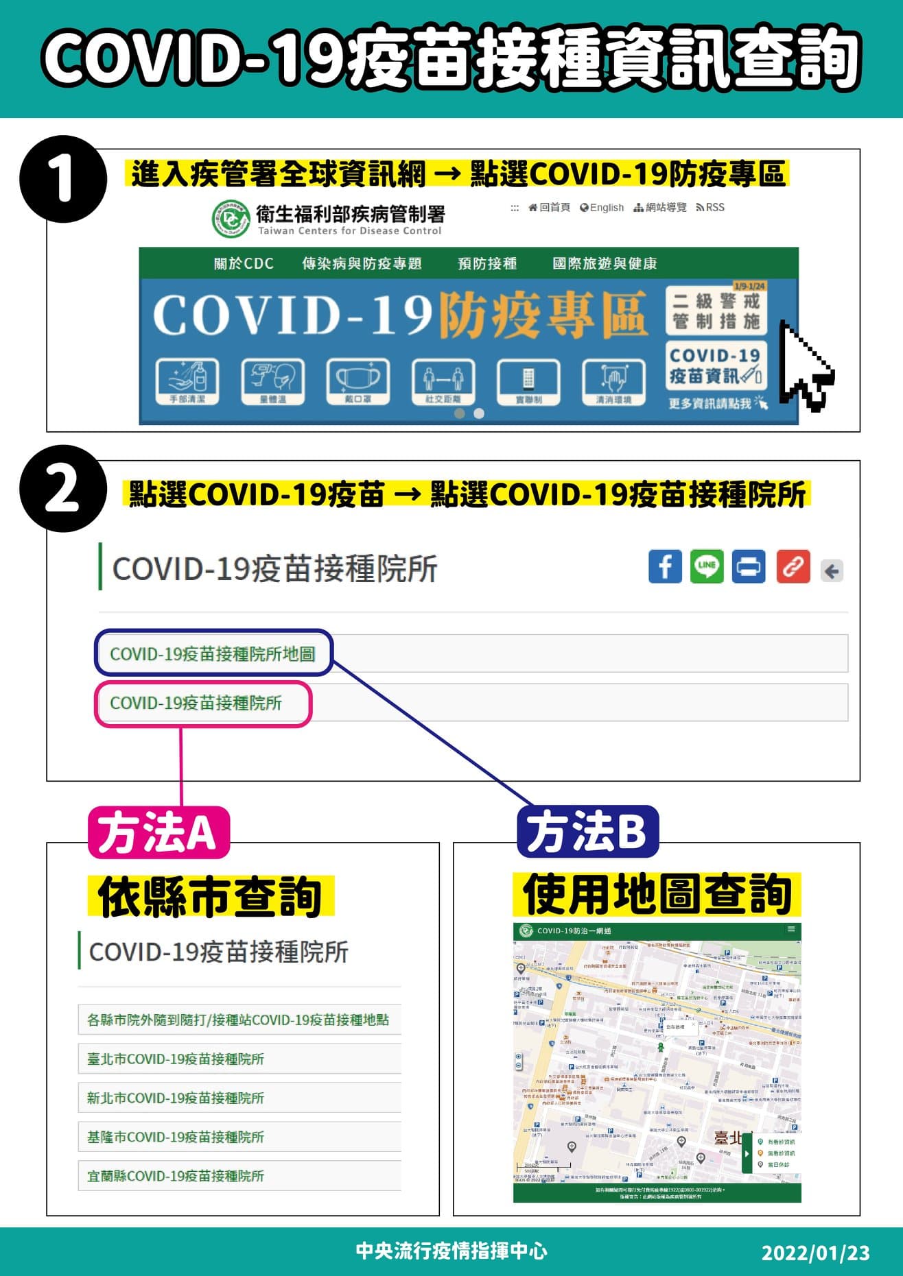 指揮中心說明如何查詢疫苗接種點。(指揮中心提供)
