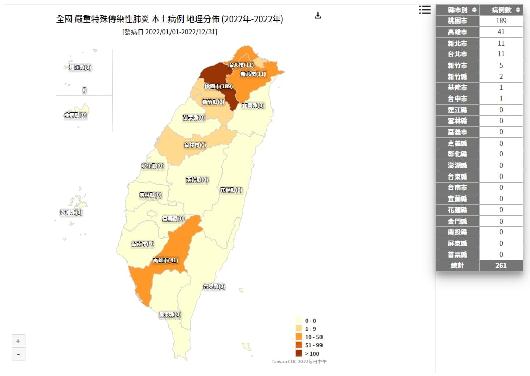台中「+0」破功引起民眾們恐慌,經確認才發現是疾管署誤植資料。(翻攝自疾管署網站)