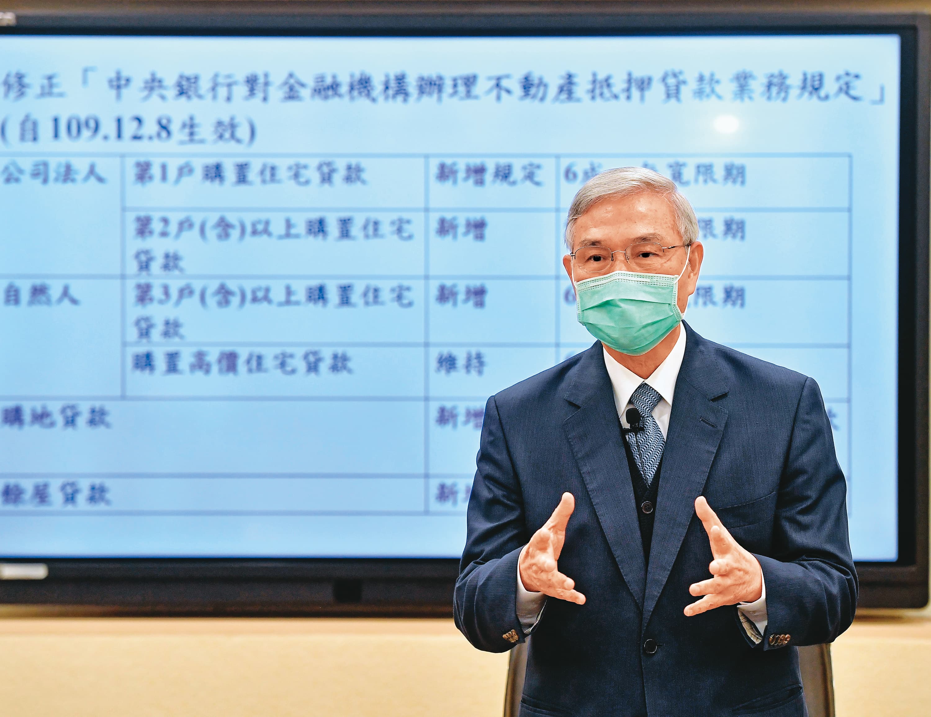 2022年一開春,央行就禁止建商養地,要求購地貸款限期在18個月內動工。圖為央行總裁楊金龍。(中央社)