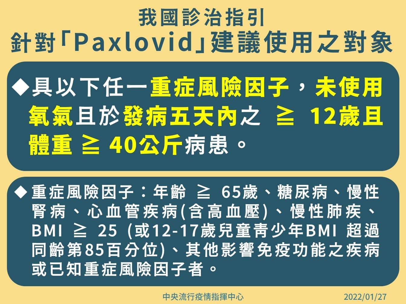 指揮中心公布「COVID-19疫情期間民眾假期生活防疫指引」。(指揮中心提供)