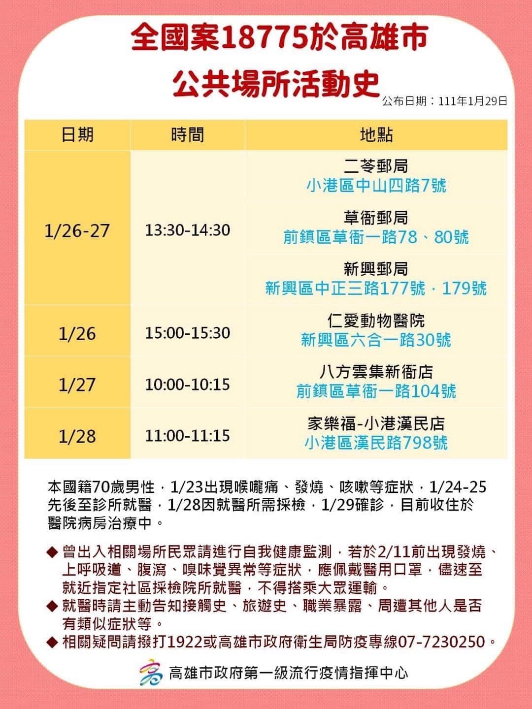 高雄苓雅、前鎮、新興、小港區也有部分足跡。(高雄市政府提供)