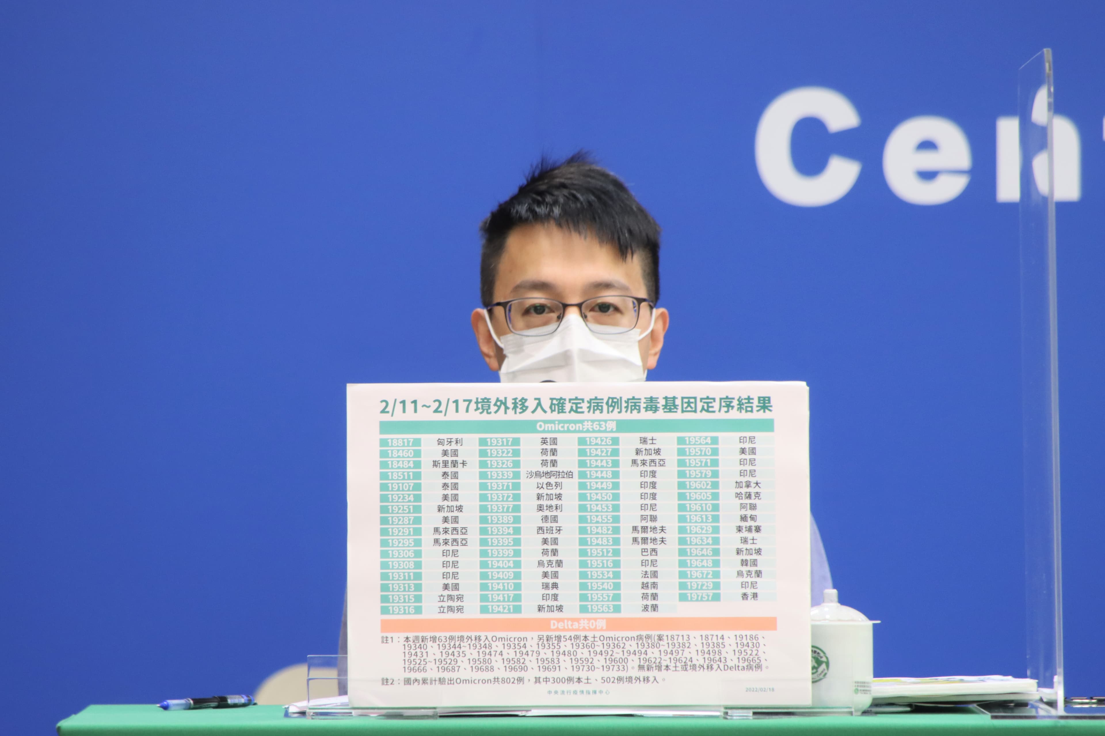 羅一鈞指出,目前國內不明傳播鏈剩9條。(指揮中心提供)