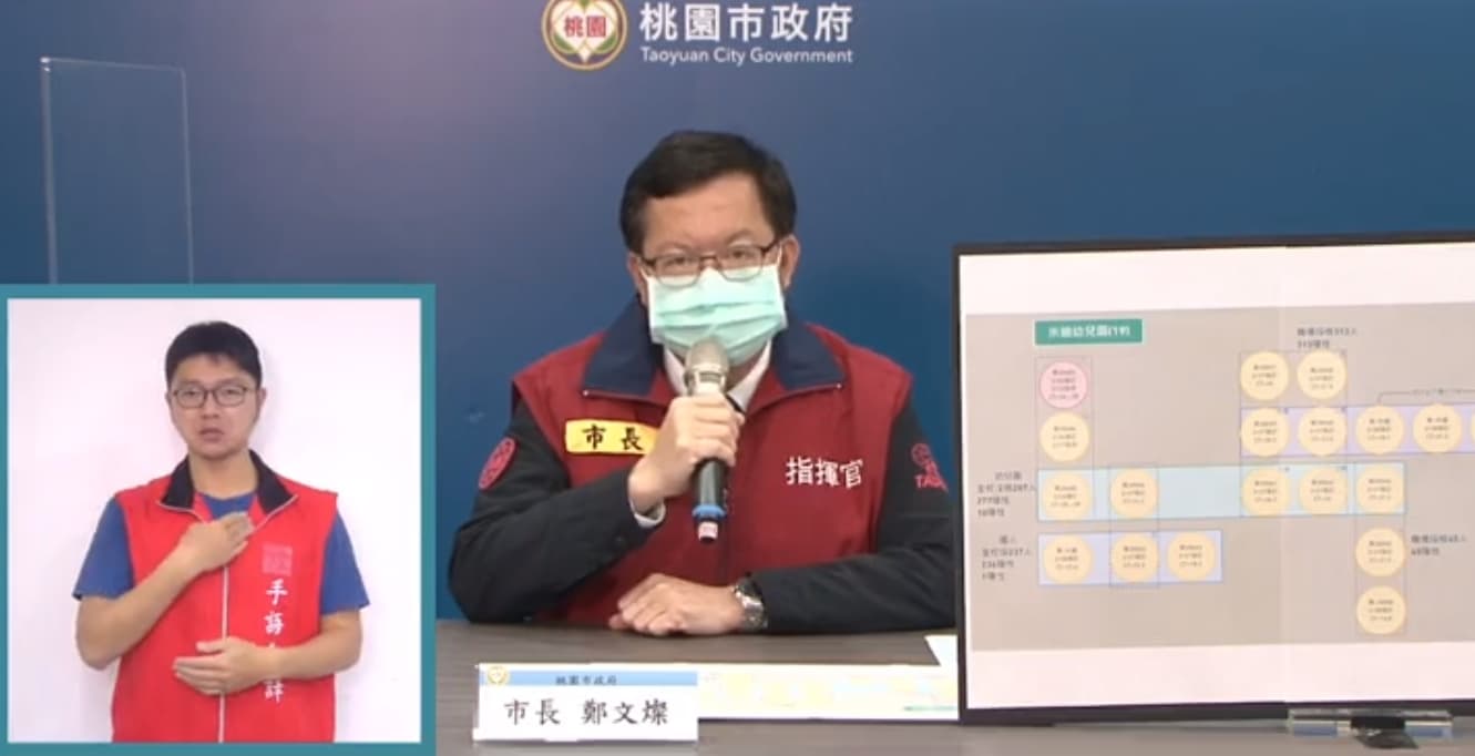 鄭文燦今日說明桃園最新疫情狀況。(翻攝自鄭文燦臉書)