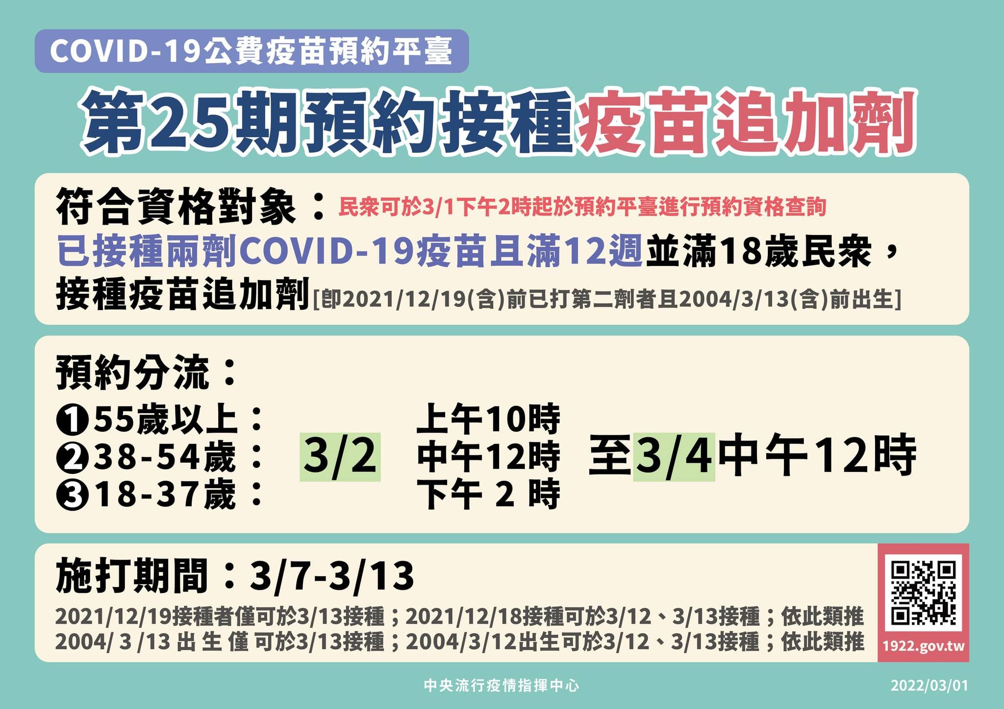 指揮中心公布,新一輪預約接種疫苗追加劑政策。(指揮中心提供)