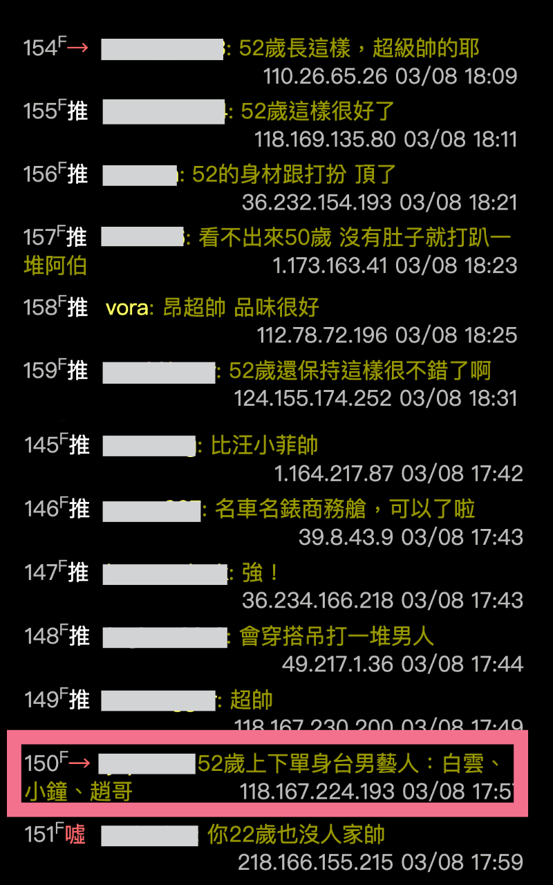 年過半百的具俊曄,顏值、身材保持得宜,台灣網友稱讚:「52歲這樣很頂了啦!」(翻攝自PTT)