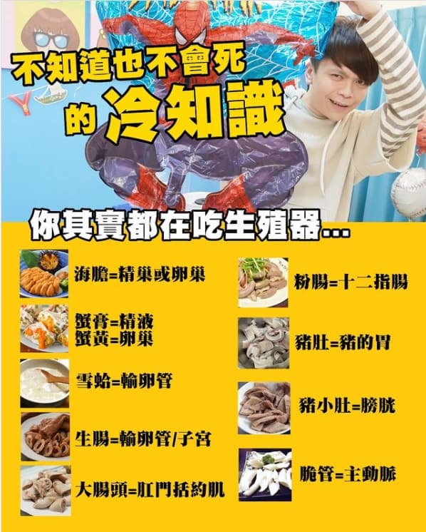 蔡阿嘎分享食物的冷知識,並備註生腸及大腸頭的圖片放反。(翻攝自蔡阿嘎Instagram)