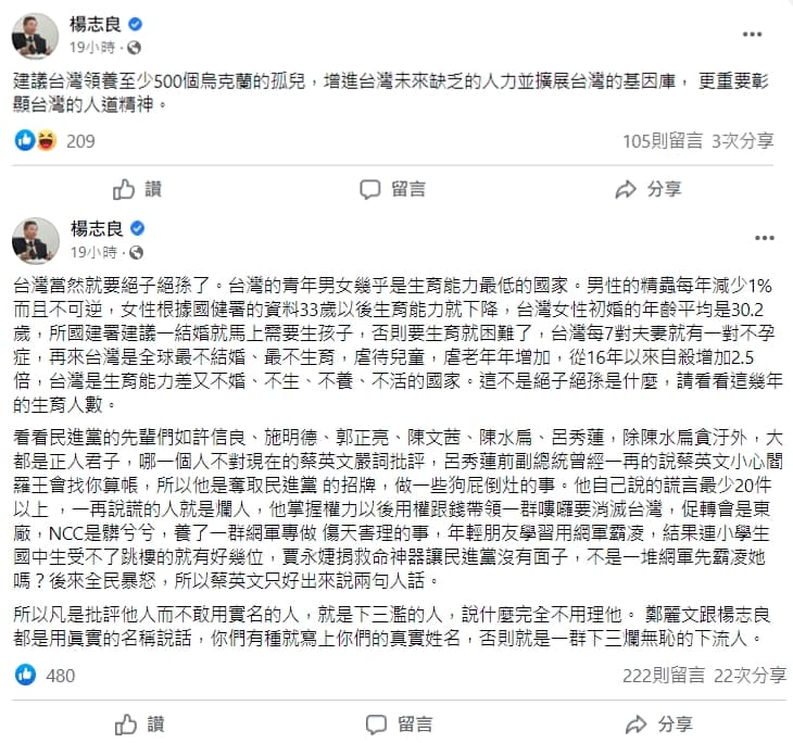 楊志良發文指台灣正在絕子絕孫的路上,還建議領養烏克蘭孤兒增進台灣基因庫。(翻攝自楊志良臉書)